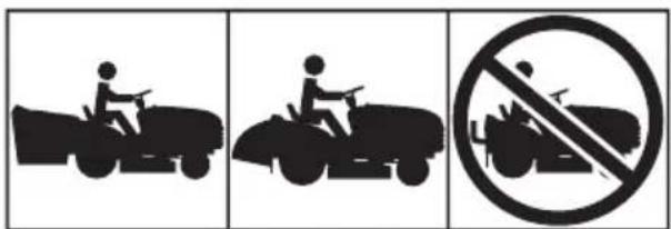 HUSQVARNA TC238TX - Symbols on the product - 44