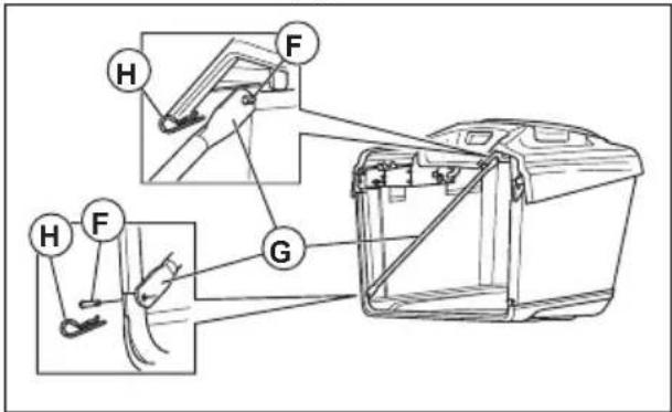 HUSQVARNA TC238TX - To assemble the grass catcher - 4