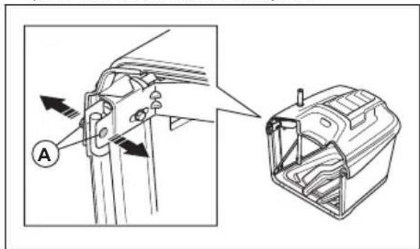 HUSQVARNA TC238TX - Para montar el recogedor de césped - 1