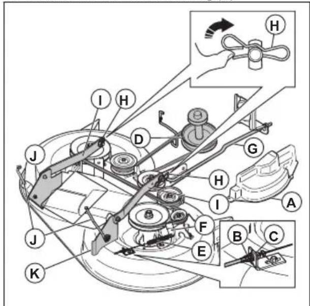 HUSQVARNA TC238TX - So entfernen und montieren Sie das Mähdeck - 1