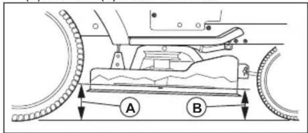 HUSQVARNA TC238TX - To do a precision side to side adjustment of the cutting deck - 5