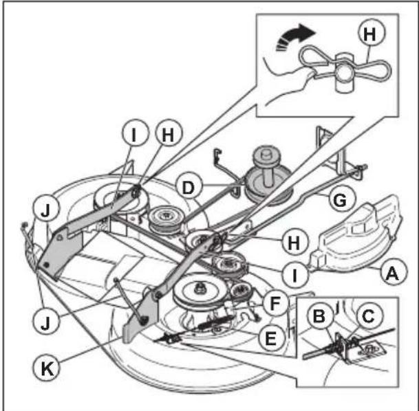 HUSQVARNA TC238TX - Retirer et installer le carter de coupe - 1