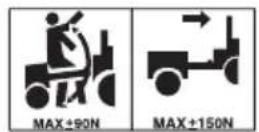 HUSQVARNA TC238TX - Symbols on the product - 43