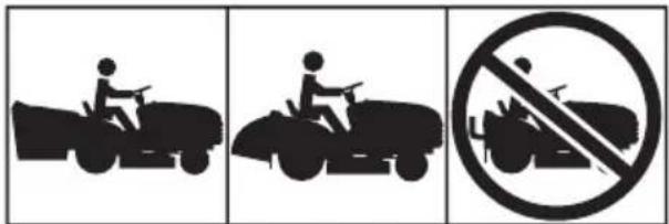 HUSQVARNA TC238TX - Simboli riportati sul prodotto - 44