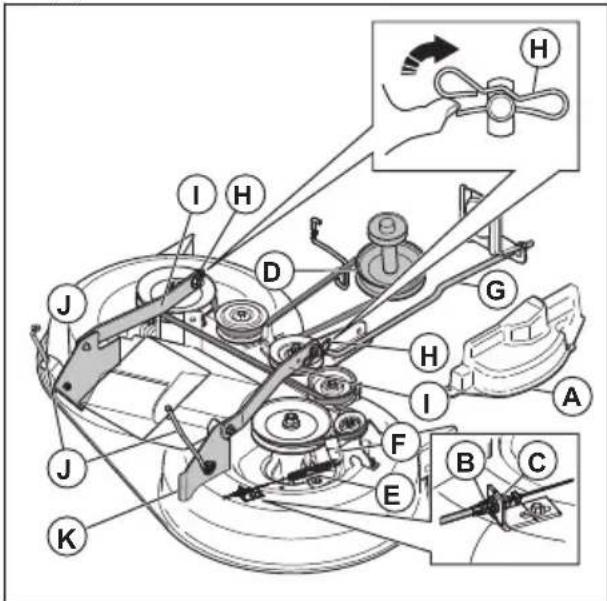 HUSQVARNA TC238TX - Rimozione e installazione del piatto di taglio - 1