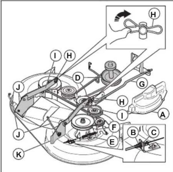 HUSQVARNA TC238TX - To remove and install the cutting deck - 1