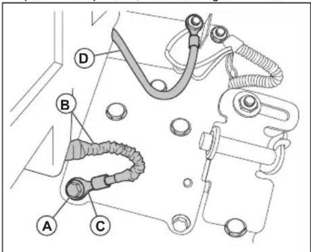 HUSQVARNA TC238TX - To replace the battery - 2