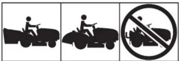 HUSQVARNA TC238TX - Symbole auf dem Gerät - 44