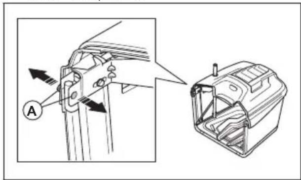 HUSQVARNA TC238TX - To assemble the grass catcher - 1