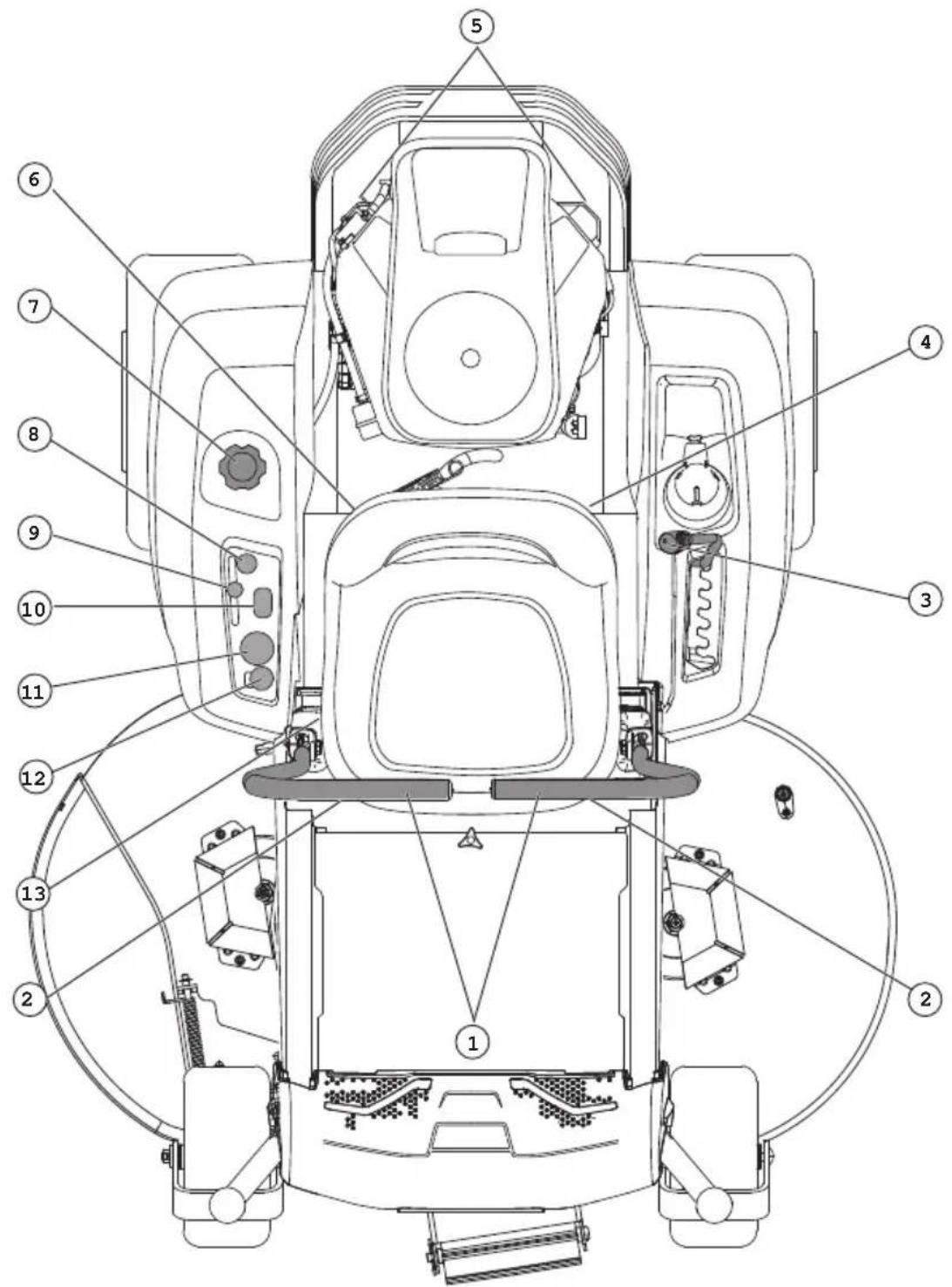 HUSQVARNA Z 242F - COMANDI - 1