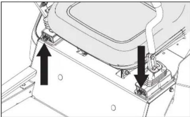 HUSQVARNA Z 242F - Trajectoire - 1