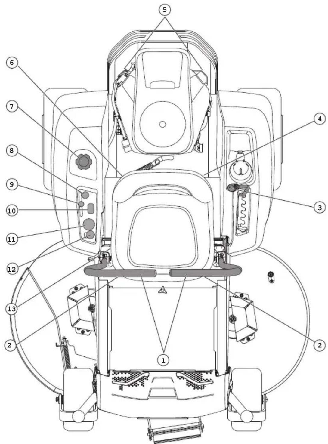 HUSQVARNA Z 242F - BEDIENINGSELEMENTEN - 1