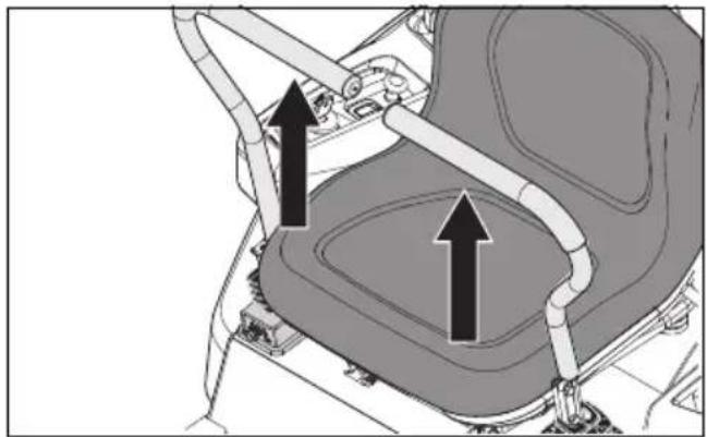 HUSQVARNA Z 242F - Palancas de control de la conducccion - 1