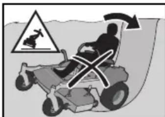 HUSQVARNA Z 242F - VEILIGHEID - 1
