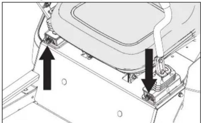 HUSQVARNA Z 242F - Tracking - 1