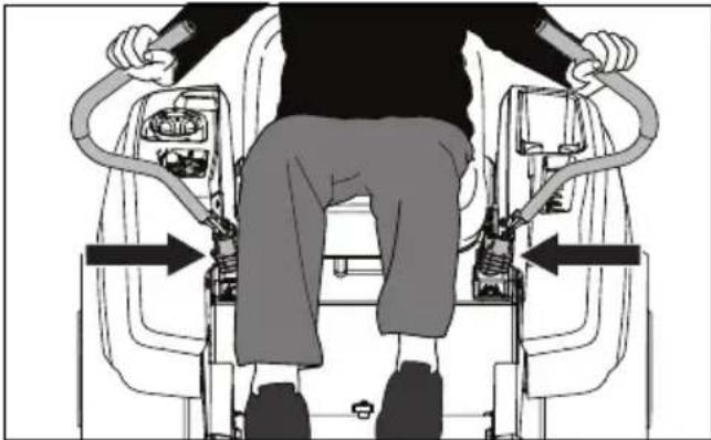 HUSQVARNA Z 242F - Safety System - 1