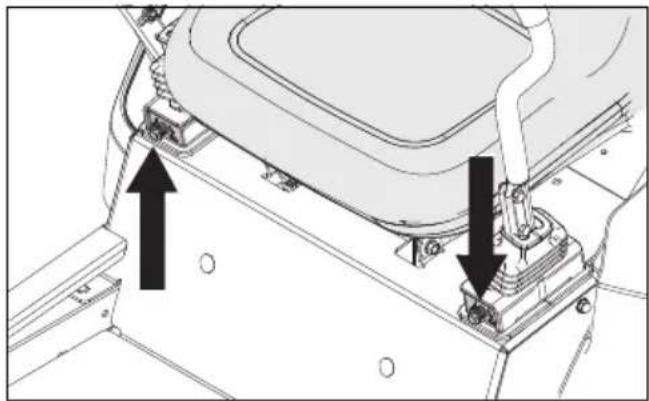 HUSQVARNA Z 242F - Spureinstellung - 1