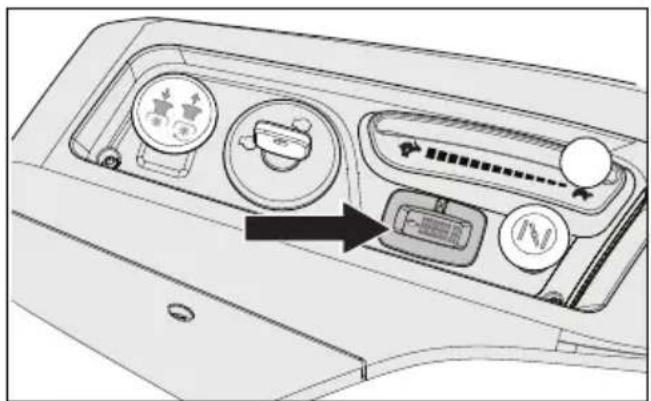HUSQVARNA Z 242F - Service Meter - 1