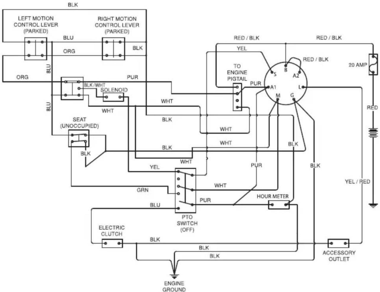 HUSQVARNA Z 242F - SCHEMATIC - 1