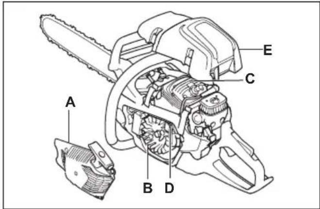 HUSQVARNA 545 II - Aanbevolen instellungen voor de oliepomp - 2