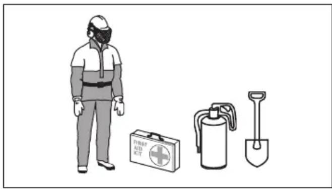 HUSQVARNA 545 II - Équipement de protection individuelle - 2