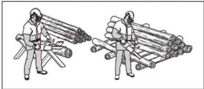 HUSQVARNA 545 II - Pour utiliser la technique de coupe - 3