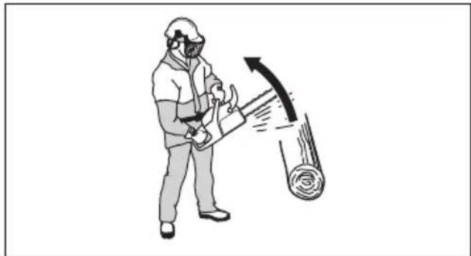 HUSQVARNA 545 II - Informations sur le rebond - 3