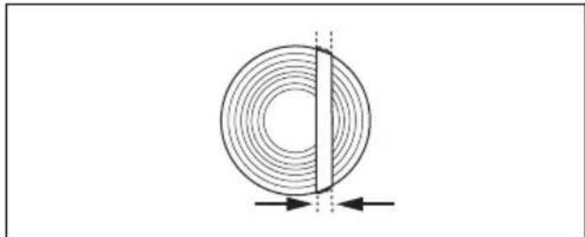 HUSQVARNA 545 II - Das Brechmaß - 2
