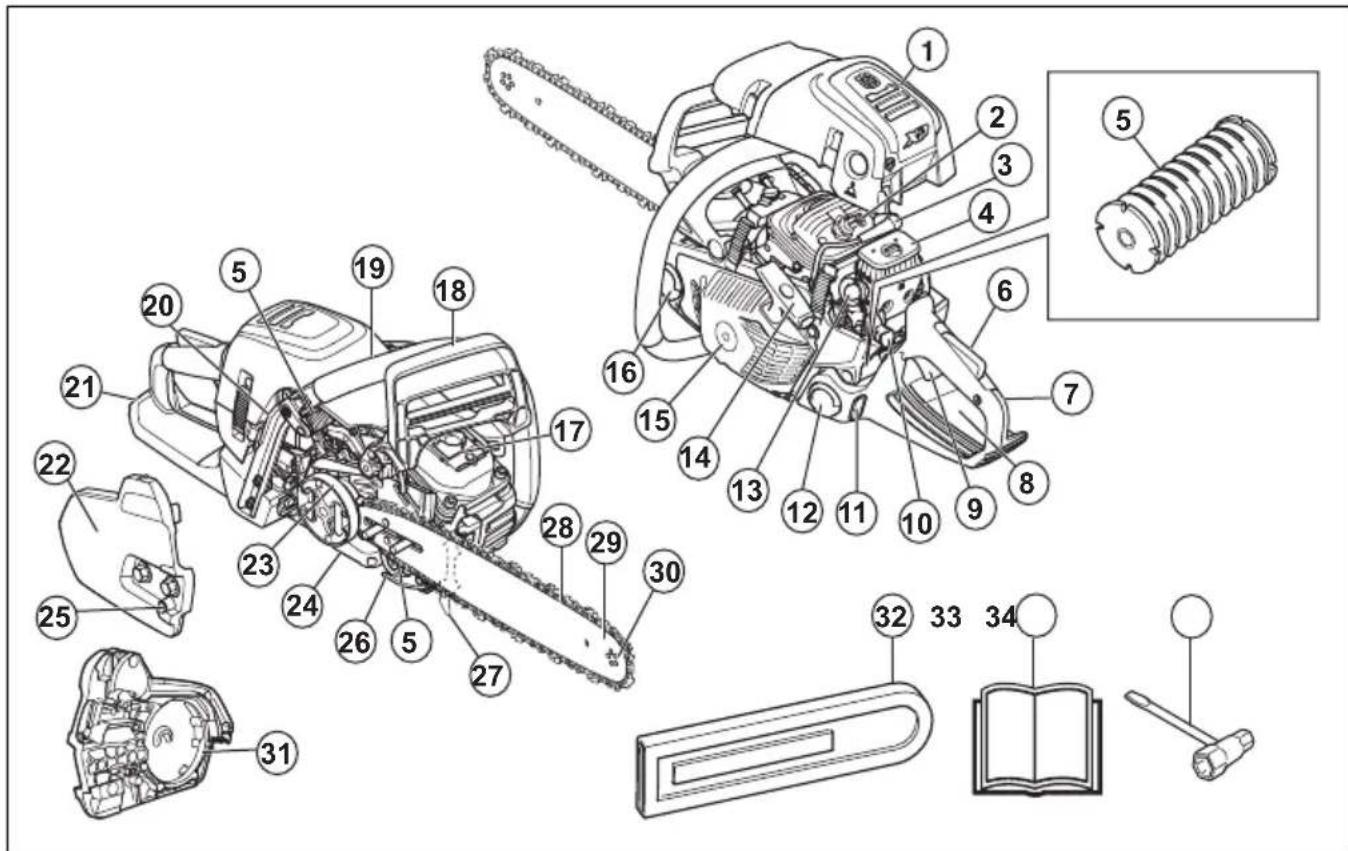 HUSQVARNA 545 II - Productverzicht - 1
