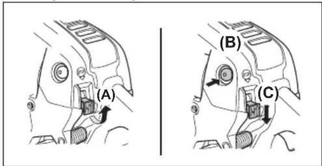 HUSQVARNA 545 II - So bereiten Sie einen warmen Motor auf den Start vor - 3