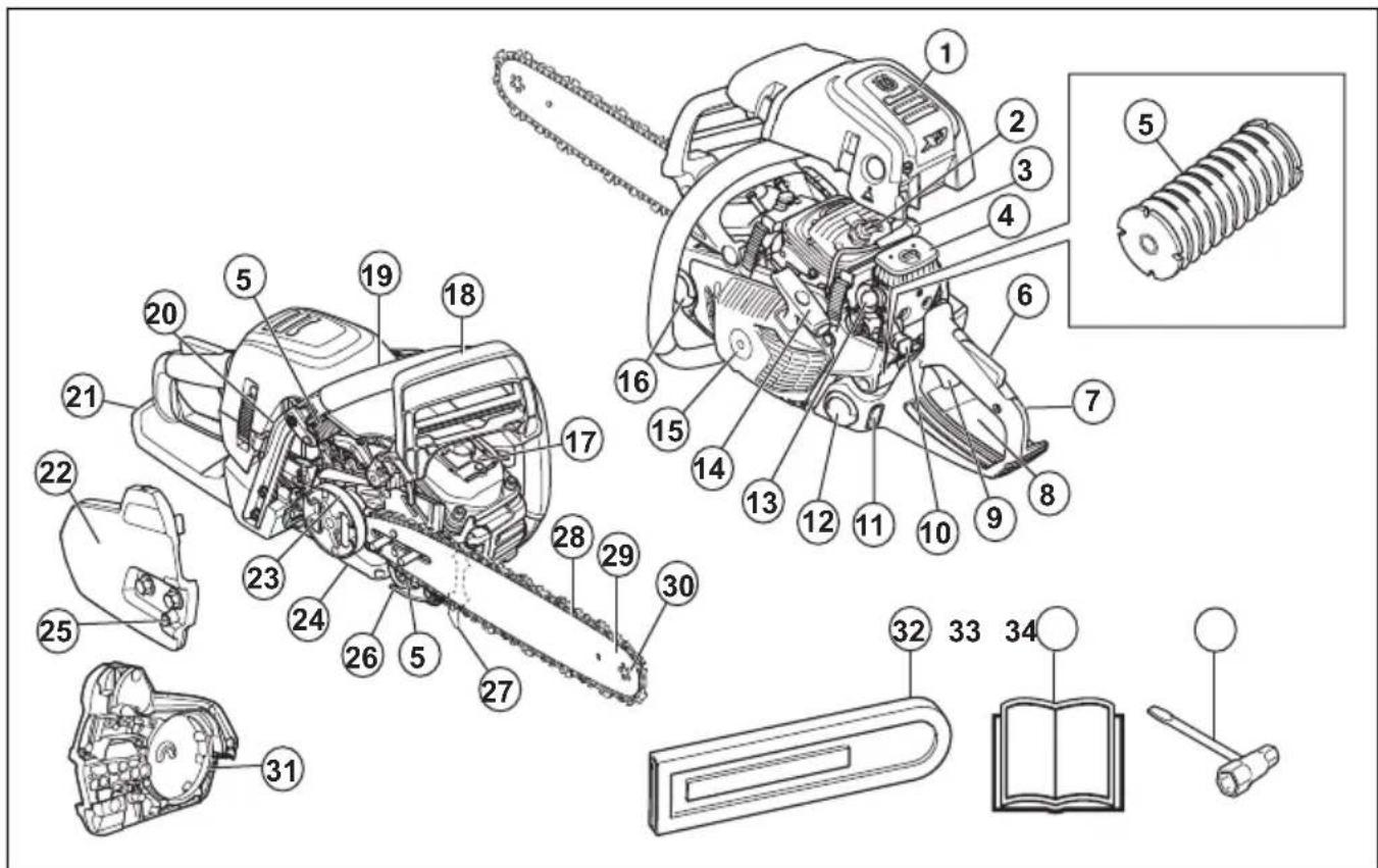 HUSQVARNA 545 II - Produktübersicht - 1