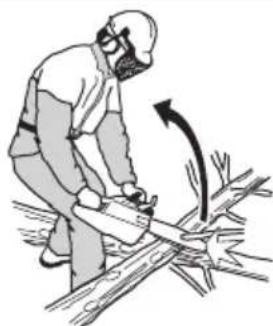 HUSQVARNA 545 II - Consignes de sécurité pour le fonctionnement - 4