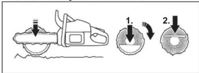 HUSQVARNA 545 II - Stammen zagen op de grond - 3
