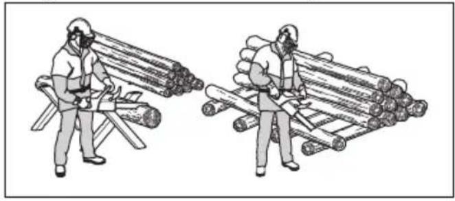 HUSQVARNA 545 II - So verwenden Sie die Schneidtechnik - 1