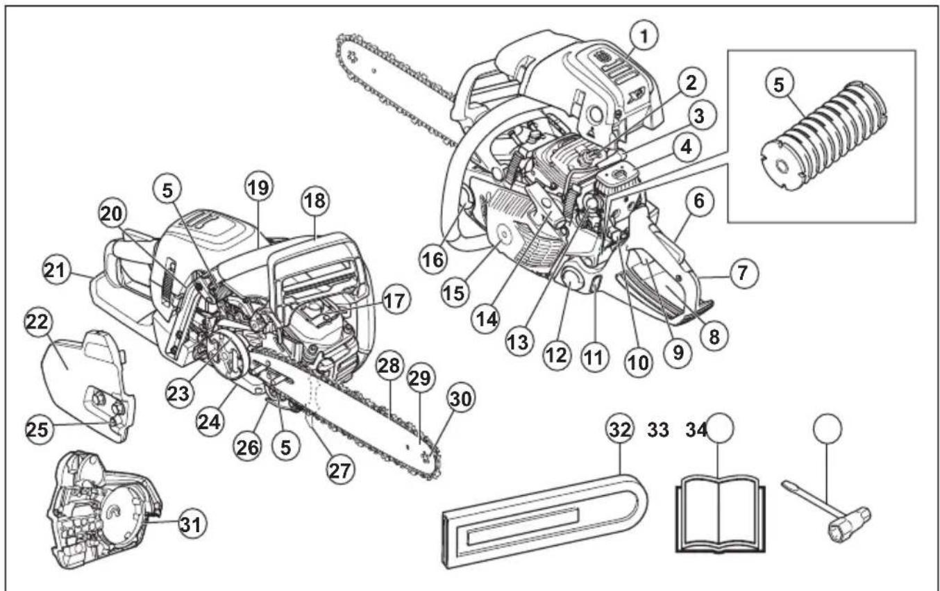 HUSQVARNA 545 II - Aperçu du produit - 1