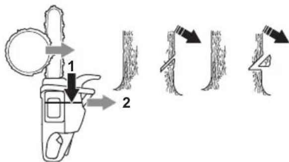 HUSQVARNA 545 II - Pour effectuer l'entaille directionnelle - 2
