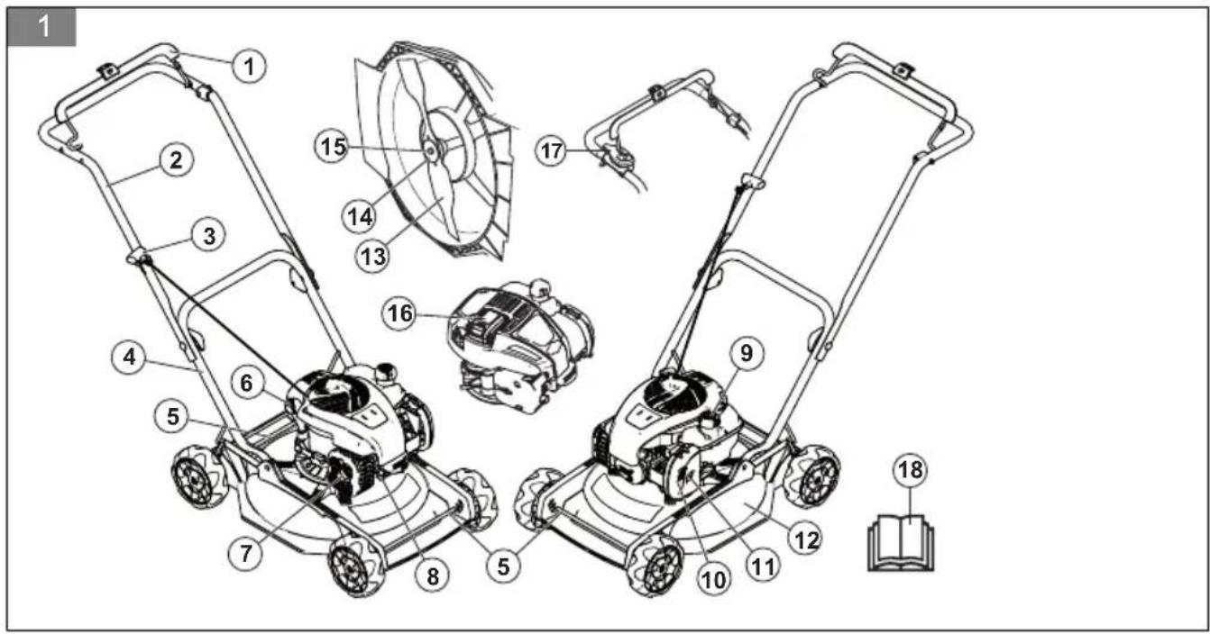 HUSQVARNA LB 146P - 1
