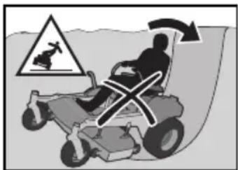 HUSQVARNA Z 448 - Sécurité - 1