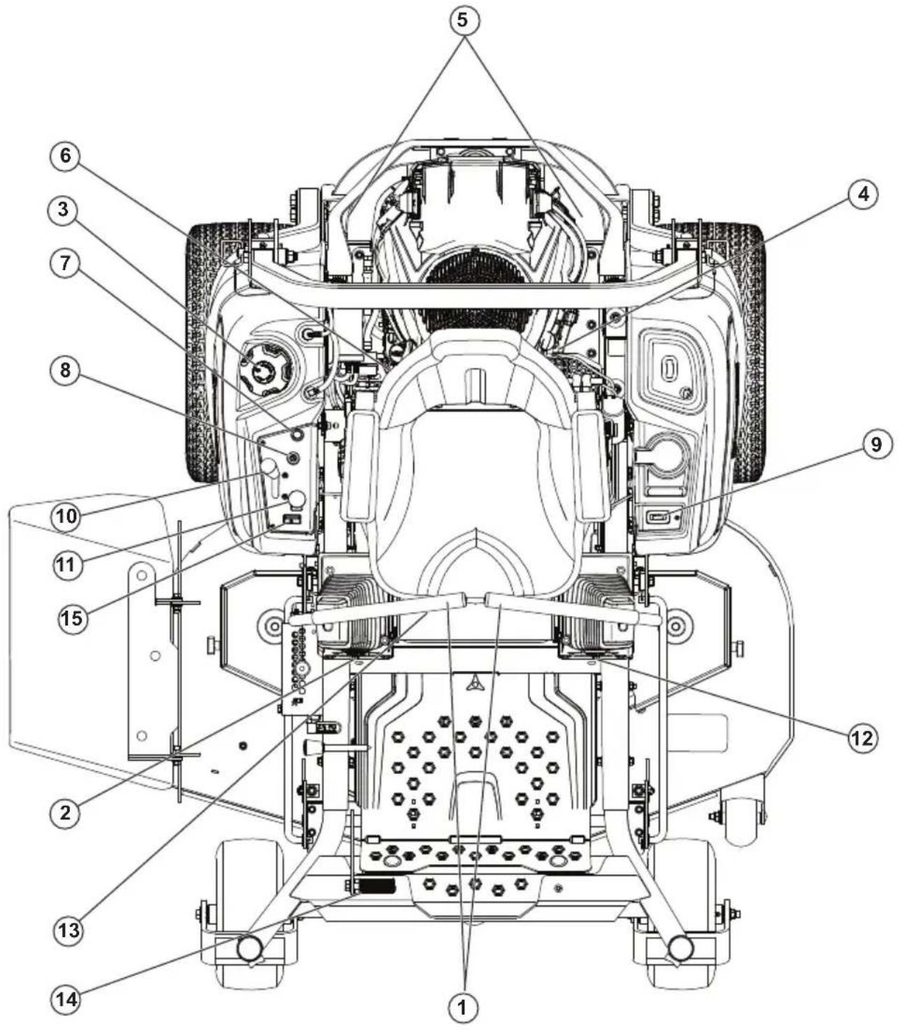 HUSQVARNA Z 448 - Commandes - 1