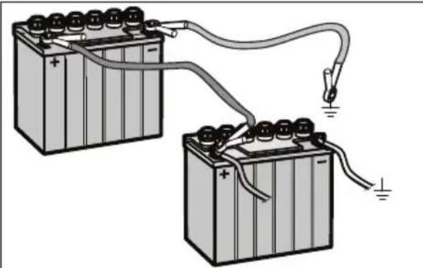 HUSQVARNA Z 448 - Gebruik van startkabel - 1