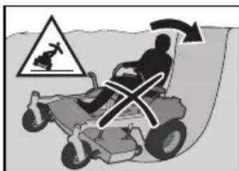 HUSQVARNA Z 448 - VEILIGHEID - 1