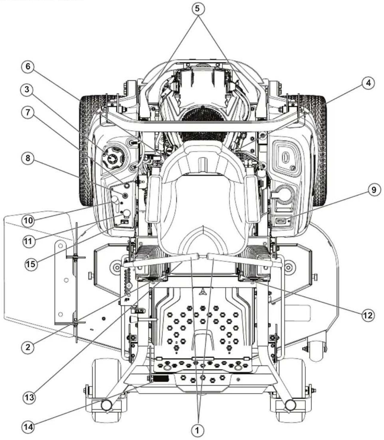 HUSQVARNA Z 448 - CONTROLS - 1