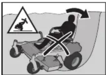 HUSQVARNA Z 448 - SICHERHEIT - 2
