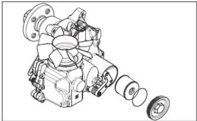 HUSQVARNA Z 560x - LUBRIFICATION - 1