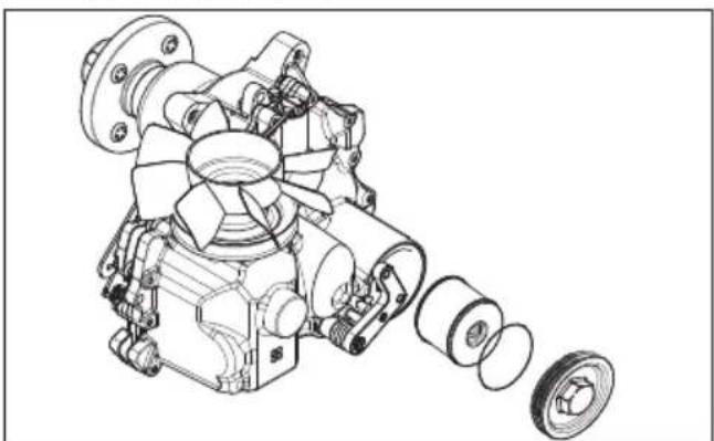 HUSQVARNA Z 560x - SCHMIERUNG - 1