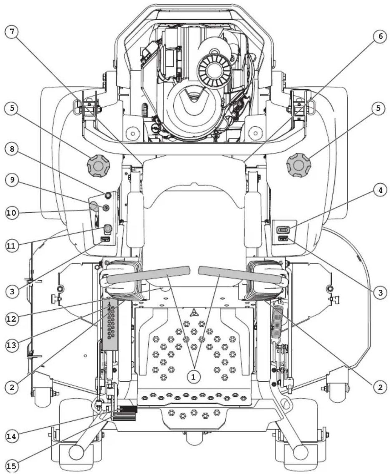 HUSQVARNA Z 560x - BEDIENINGSELEMENTEN - 1