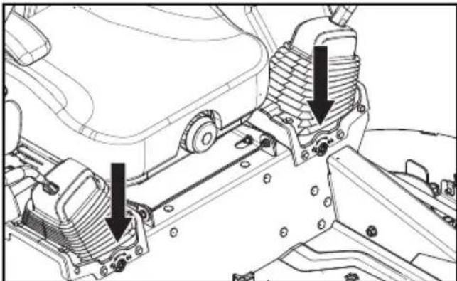 HUSQVARNA Z 560x - CONTROLES - 1