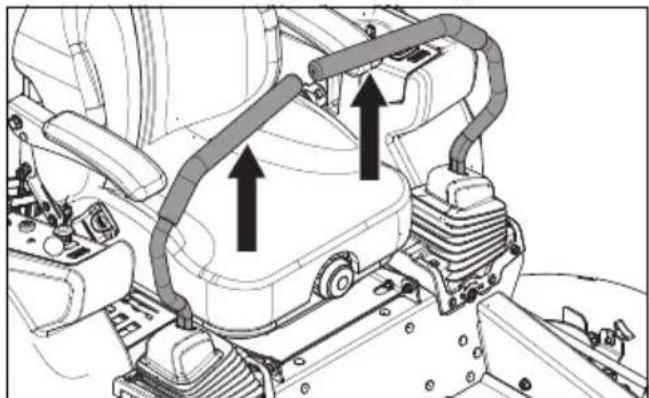 HUSQVARNA Z 560x - Hebel zur Lenkungssteuerung - 1