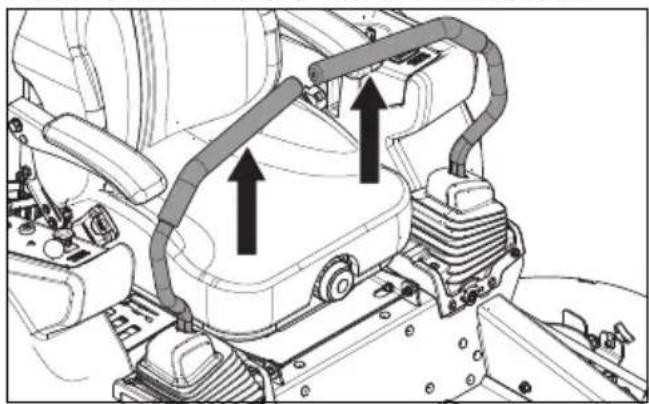 HUSQVARNA Z 560x - Palancas de control de la conducccion - 1