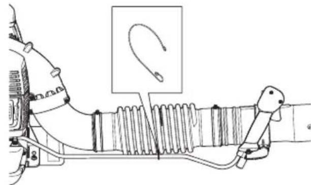 HUSQVARNA 570BFS - NOTE! - 3